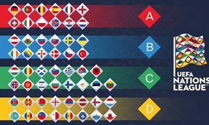 Lietuvos rinktinė – UEFA Tautų lygos C divizione