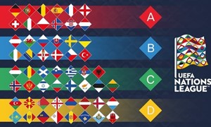 Galimybė Lietuvai patekti į Europos čempionatą – UEFA Tautų lyga
