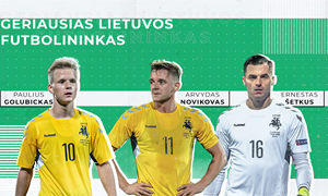 Geriausi Lietuvos futbolininkai iš arti: įsimintiniausios karjeros rungtynės, hipotetiniai klausimai ir geriausias patarimas