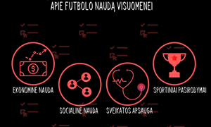 LFF sieks išsiaiškinti futbolo sukuriamą naudą visuomenei