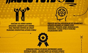 Nauja iniciatyva: startuoja edukacinis futbolo projektas „Augu futbole“